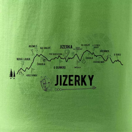 Profil Jizerské hory