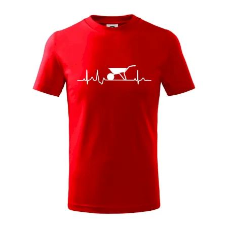 EKG kolečko