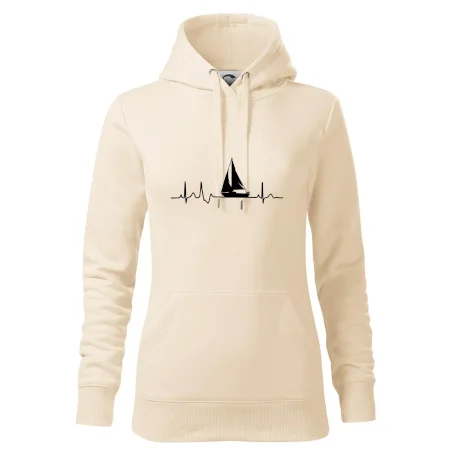 EKG plachetnice