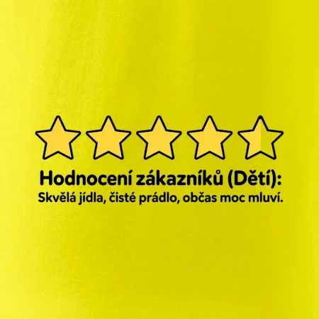 Hodnocení zákazníků (Děti)