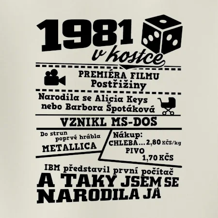 1981 v kostce