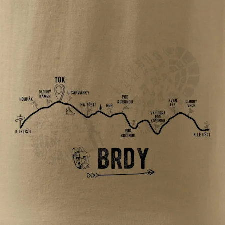 Profil kopců - Brdy