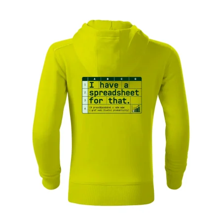 Excelový graf životní produktivity
