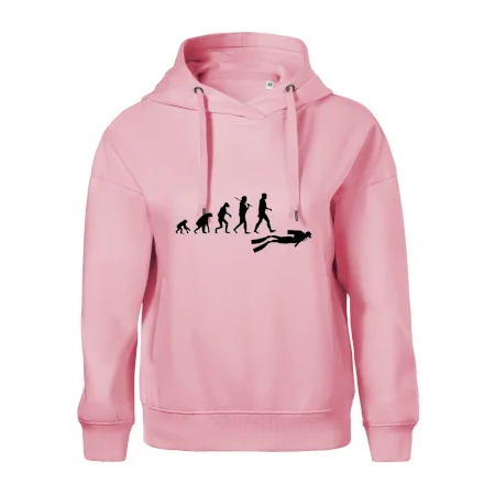 Evoluce potápění