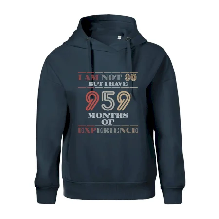 80 years 959 months of experience