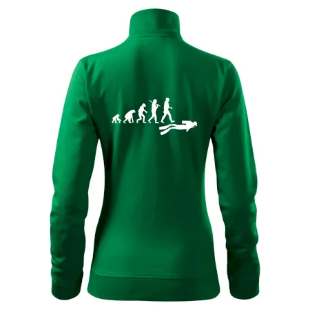 Evoluce potápění