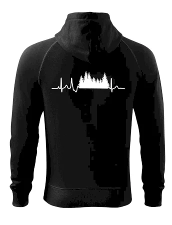 EKG les
