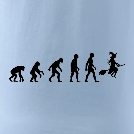 Evoluce čarodějnice