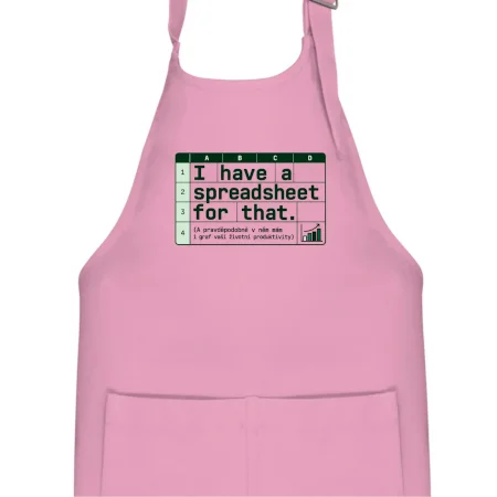 Excelový graf životní produktivity