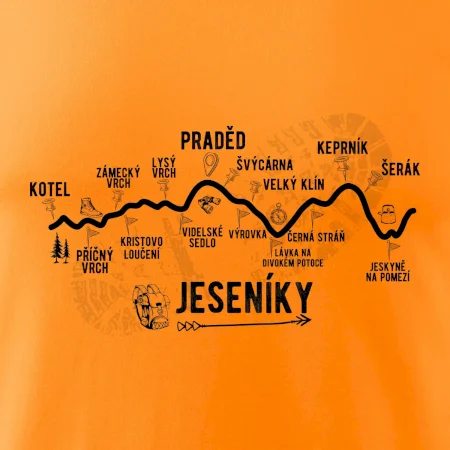Profil Jeseníky