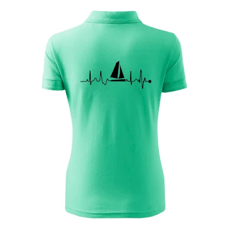 Plachtění EKG
