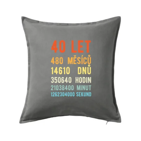 Narozeniny 40 přepočet času