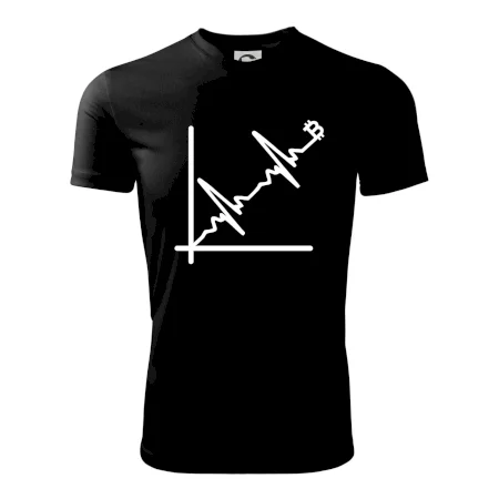EKG graf bitcoin