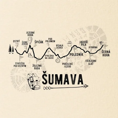 Profil Šumava