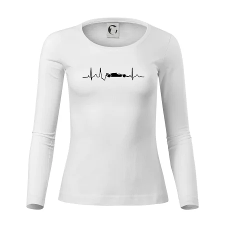 EKG formule