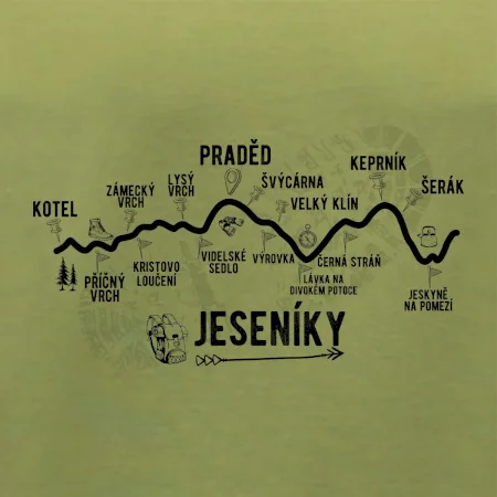 Profil Jeseníky