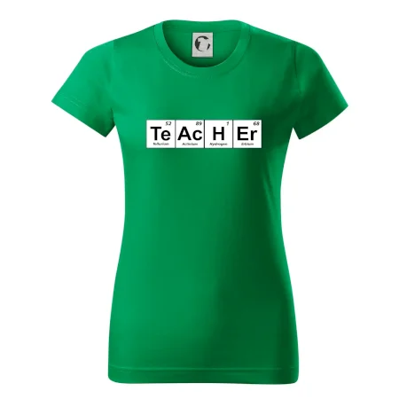 Periodická tabulka - Teacher