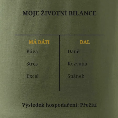 Moje životní bilance má dáti dal