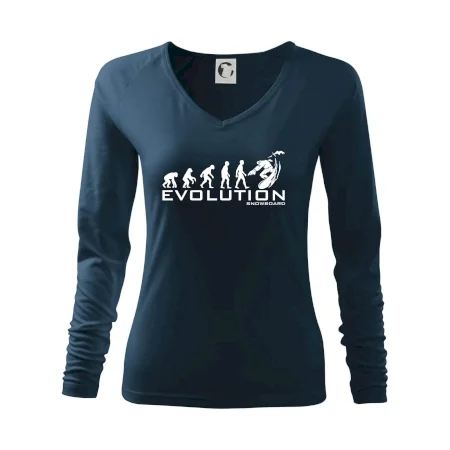 Evoluce snowboardu