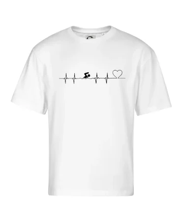 Plavání EKG