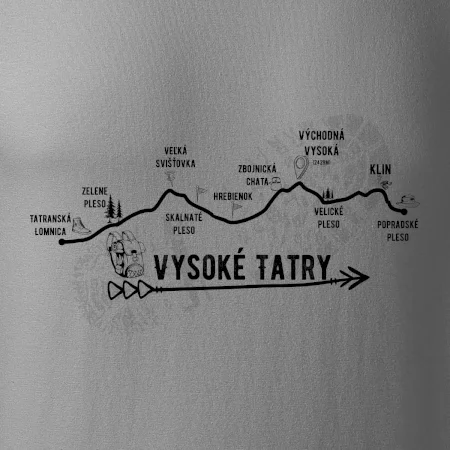 Vysoké Tatry - profil cesty