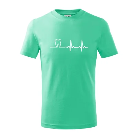 EKG zuby