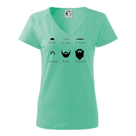 Mustache types of mustache