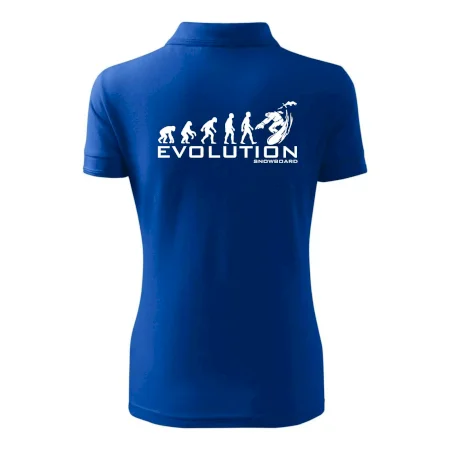 Evoluce snowboardu