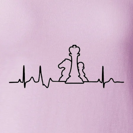 EKG šachy