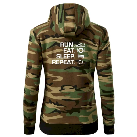 Run eat sleep repeat