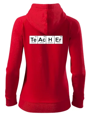 Periodická tabulka - Teacher