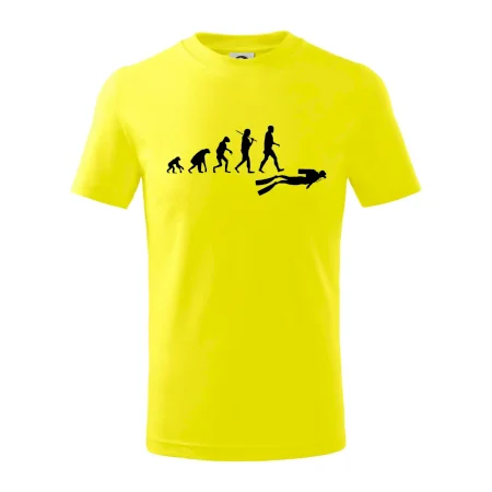 Evoluce potápění