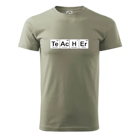 Periodická tabulka - Teacher