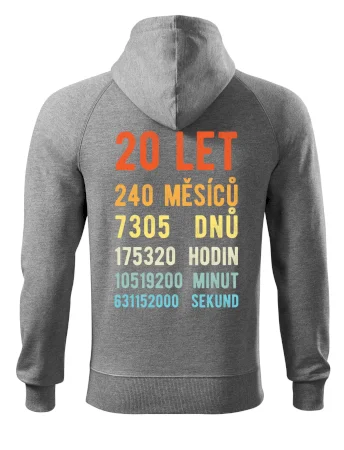 Narozeniny 20 přepočet času