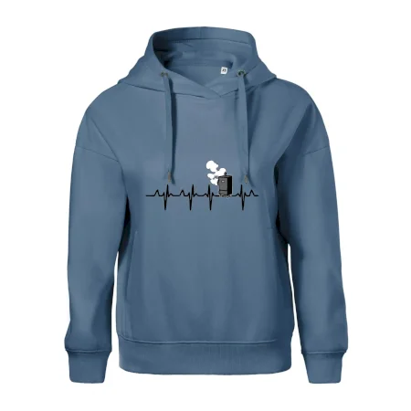 EKG udírna
