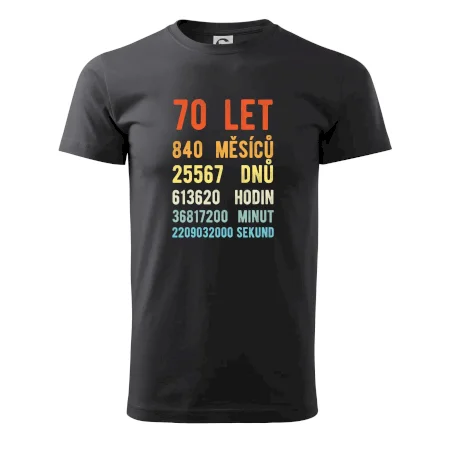 Narozeniny 70 přepočet času