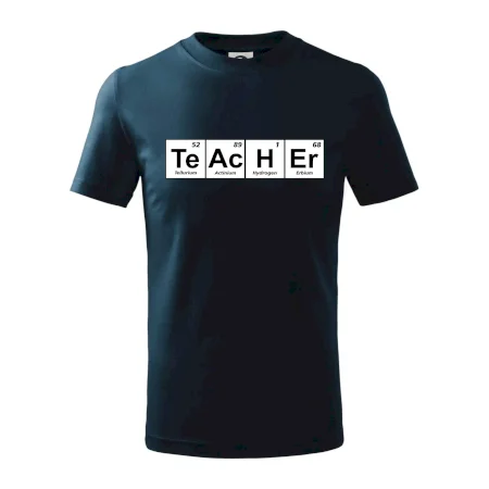 Periodická tabulka - Teacher