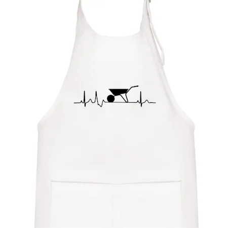 EKG kolečko