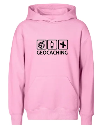 Geocaching ikony