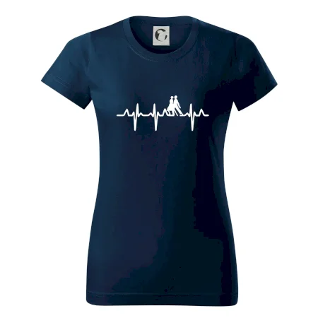 EKG tango