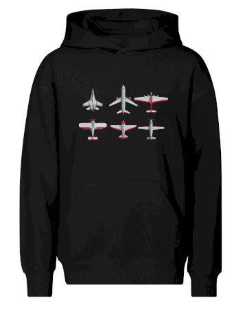 Letadlo modelář
