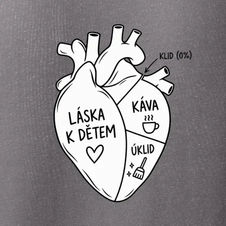 Srdce plné (Jídla a lásky)