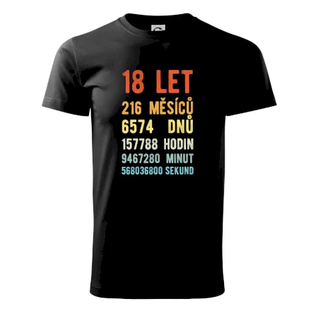 Narozeniny 18 přepočet času