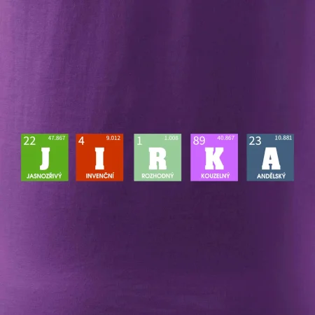 Periodická tabulka - jméno a vlastnosti (vlastní jméno)