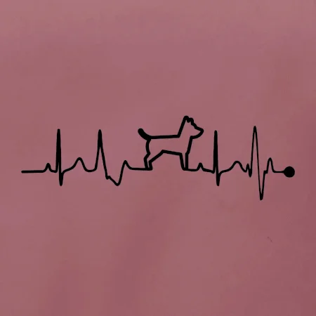 Ekg psí obrys