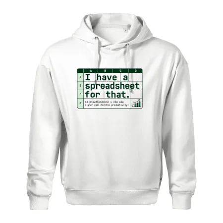 Excelový graf životní produktivity