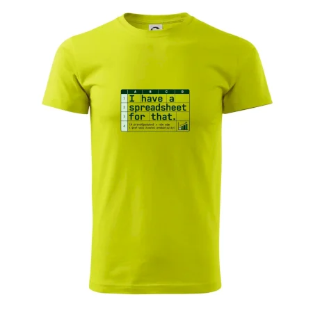 Excelový graf životní produktivity
