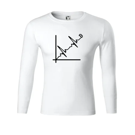 EKG graf bitcoin