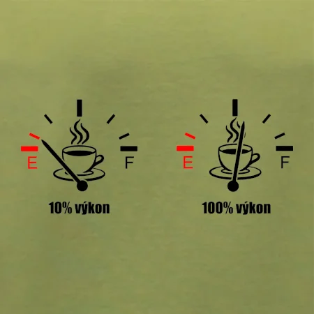 Výkon kafe