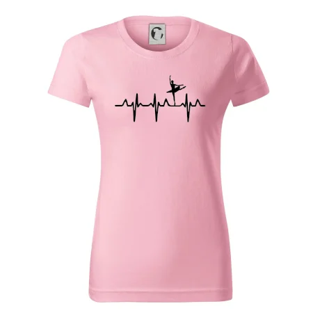 EKG balet